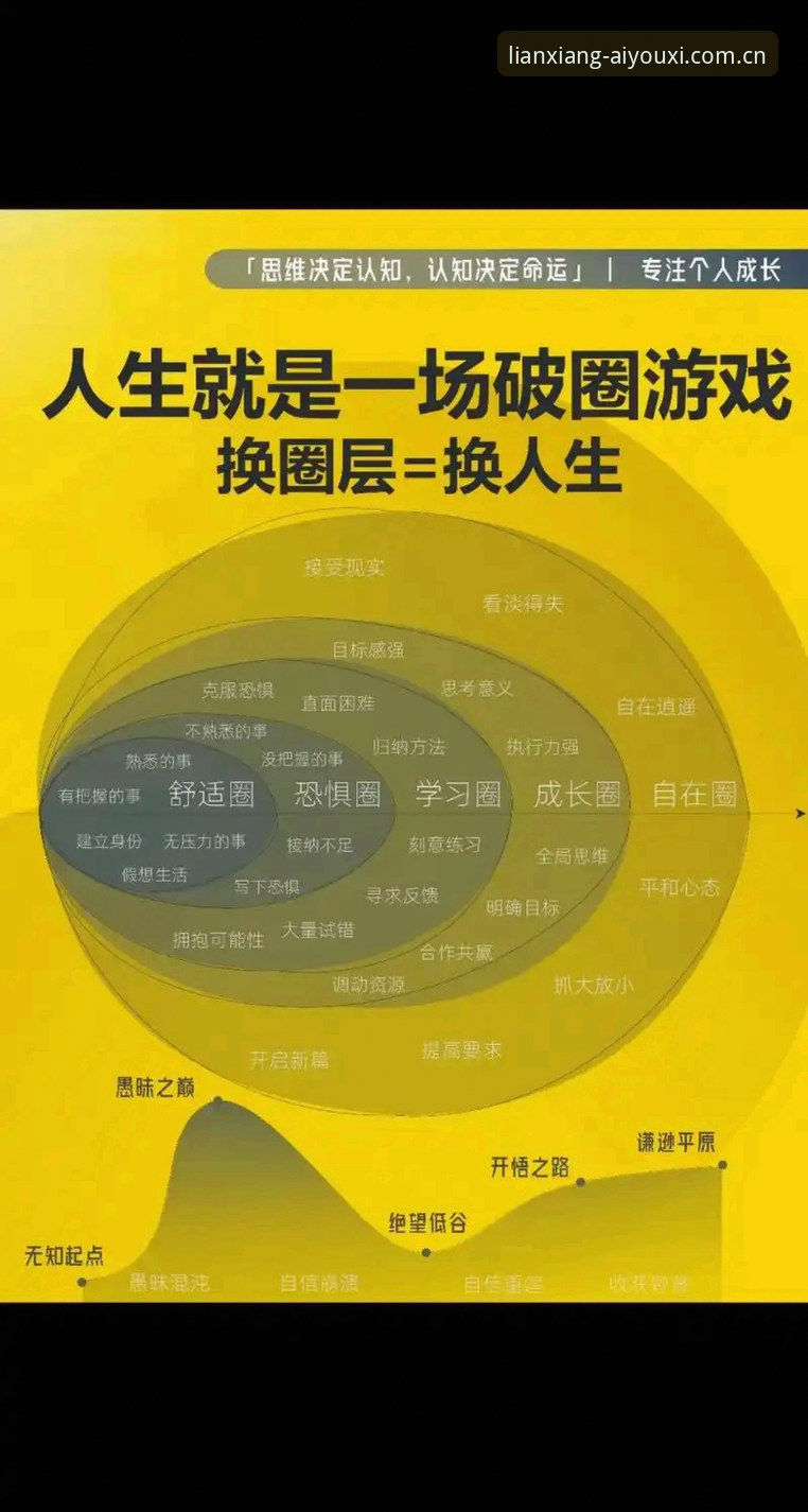 索斯盖特纪录片深度解读：从“男性圈层”现象看爱游戏体育用户行为变迁使用指南